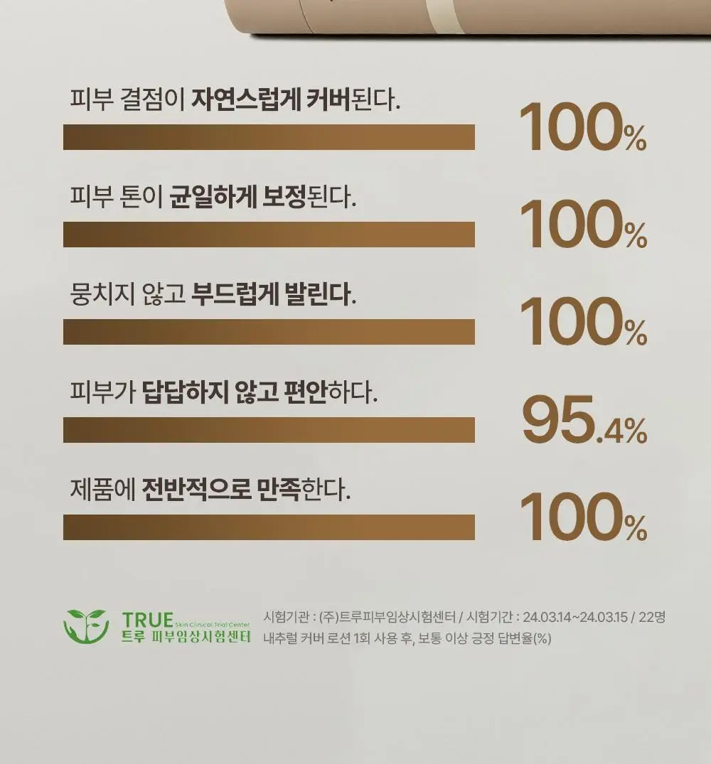 [NEW 보송버전 출시] [덱스PICK] 오브제 내추럴 커버 로션 50g 단품/기획(+미니어처 10ml) 상세페이지 26
